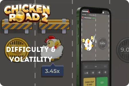 Difficulty levels in Chicken Road 2