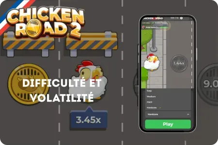 Niveaux de difficulté dans Chicken Road 2