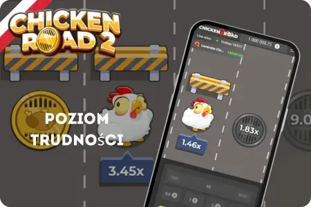 Poziomy trudności w Chicken Road 2