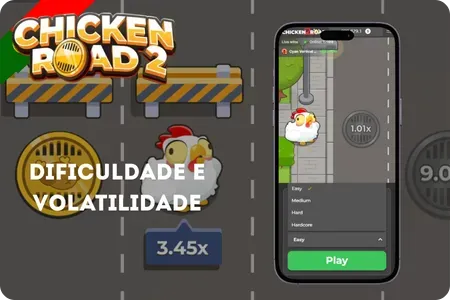 Níveis de dificuldade em Chicken Road 2